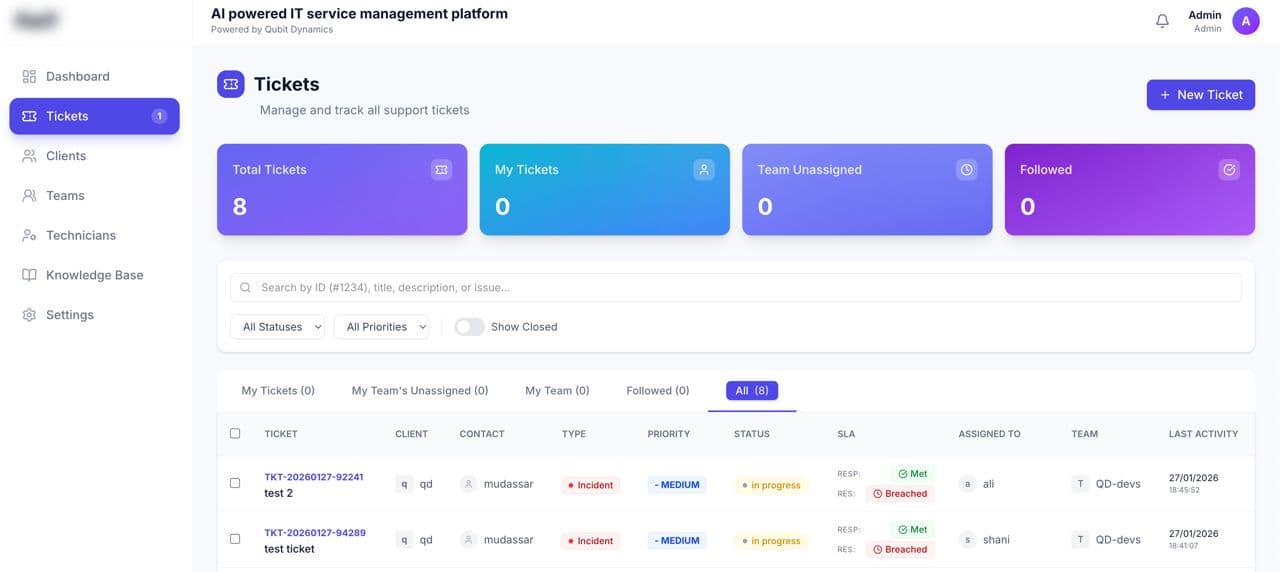 Intelligent ITSM detail 1