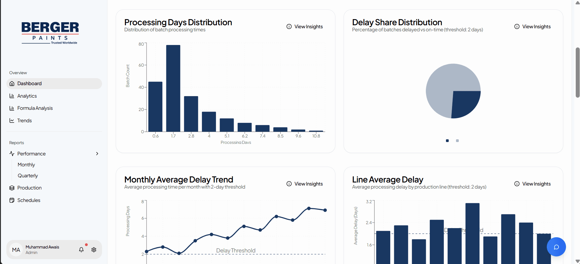 Conversational Analytics detail 2