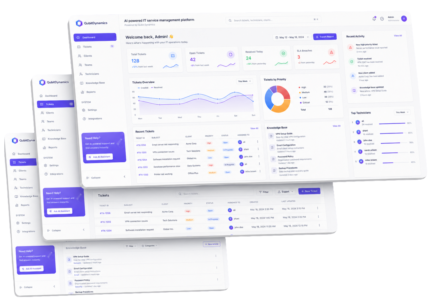 Intelligent ITSM main view